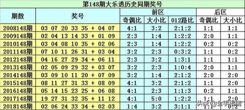 绍级大乐透开奖,幸运号码揭晓，大奖花落谁家？