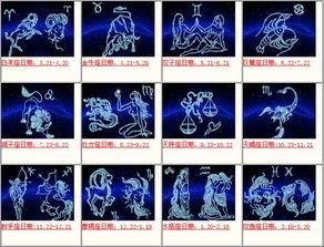幸运星座五刮刮乐,刮刮乐背后的星座奥秘