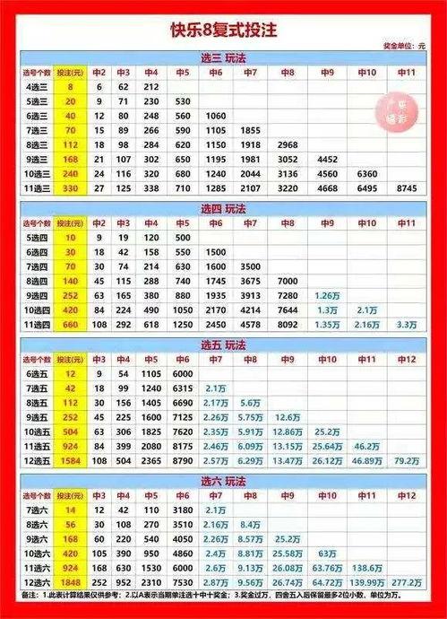 开奖结果开奖全部,最新开奖结果全面揭晓