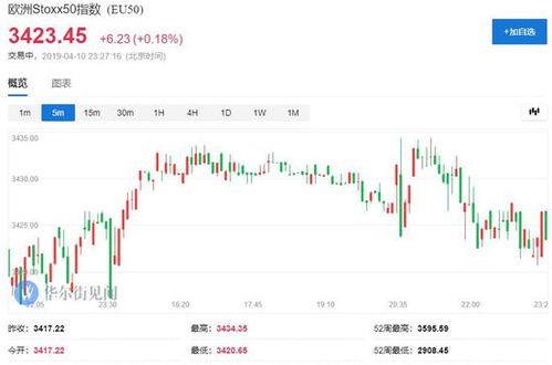 智能走势历史开奖结果,历史开奖结果背后的趋势解析