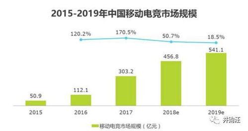 智能走势历史开奖结果,历史开奖结果背后的趋势解析