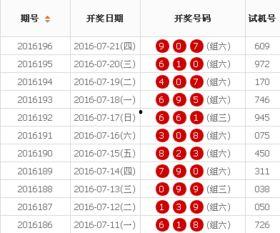 353期3d开奖结果,惊喜连连，大奖花落谁家？