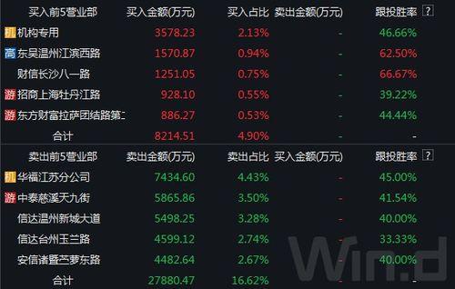 幸运飞艇实力计划微信群,精准策略，赢在起跑线