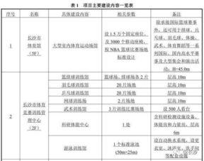 足球篮球容纳人数,揭秘不同场馆的容纳人数差异