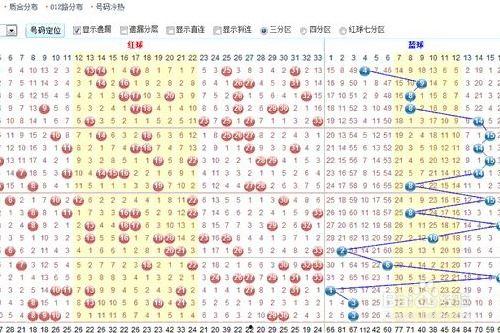 幸运彩票怎么看走势图,掌握规律，提升中奖几率