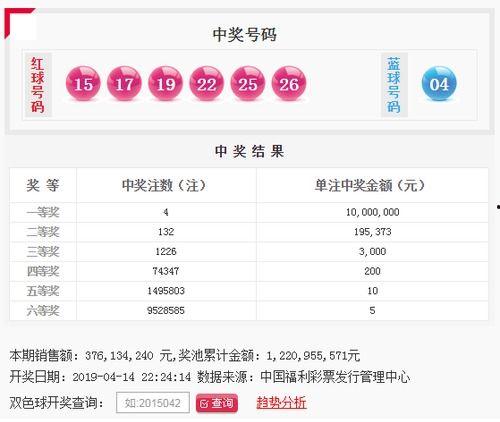 双色球开奖结果042期,幸运号码揭晓，彩民喜提大奖