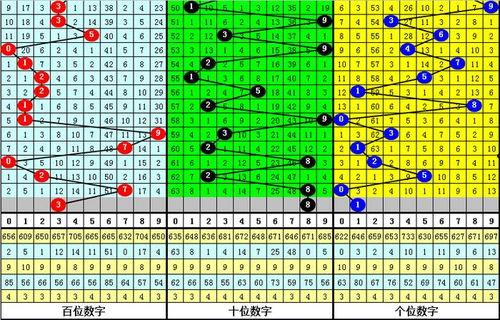 幸运鑫3d18162期预测,揭秘中奖密码，把握幸运瞬间！”