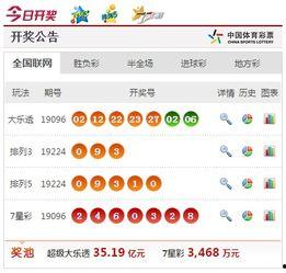 今晚七彩开奖结果查询,今晚幸运号码大放送