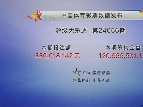 大乐透开奖结果 视频,惊喜连连，幸运儿诞生！