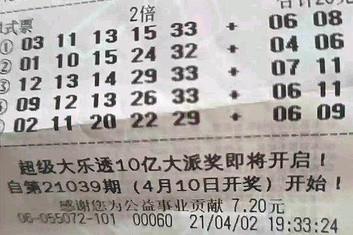 大乐透开奖结果 视频,惊喜连连，幸运儿诞生！
