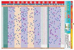 体育彩大乐透幸运走势图,探寻中奖密码