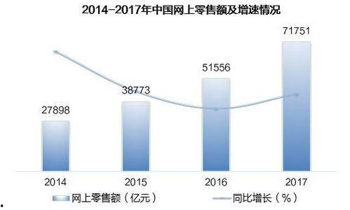3d前一周开奖结果,数字背后的趋势与规律”