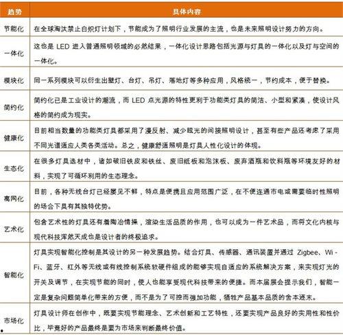 3d前一周开奖结果,数字背后的趋势与规律”