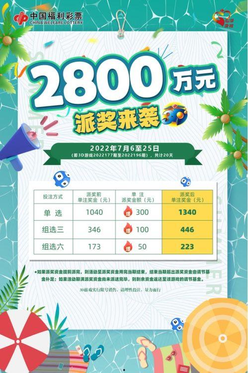 红五3d彩报图库,精彩瞬间回顾