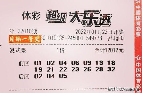 大乐透第20116开奖,惊喜大奖花落谁家？