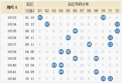 大乐透18143期开奖,幸运号码揭晓，大奖花落谁家？