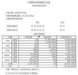 大乐透18032期开奖,幸运号码揭晓，大奖花落谁家？