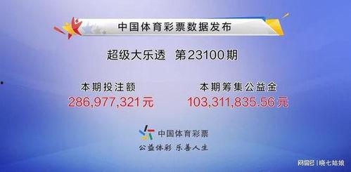 山东大乐透开奖,惊喜连连，大奖花落谁家？