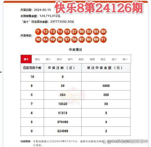 今晚体彩排列五开奖结果,[具体开奖号码]
