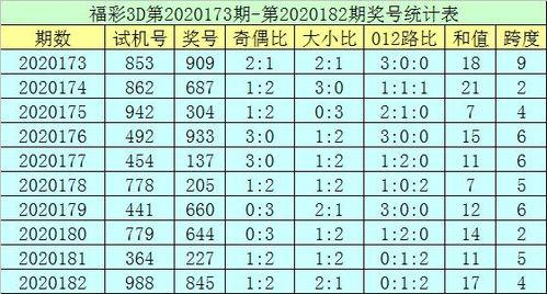 2017年183期3d字谜,探寻数字背后的奥秘