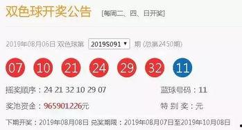 幸运鑫3d2019091期推荐,揭秘热门推荐，助你一触即发！”