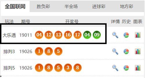 大乐透1230开奖结果,幸运号码揭晓，大奖花落谁家？