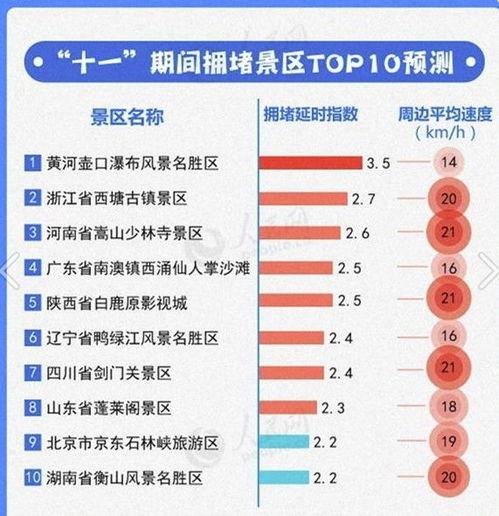 3D 走势图幸运之门,探寻财富密码的神奇路径