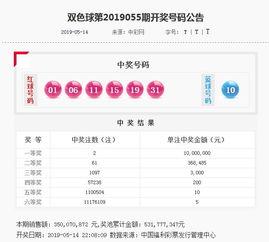幸运鑫2019056期3d预测,揭秘中奖密码，助你一臂之力！”