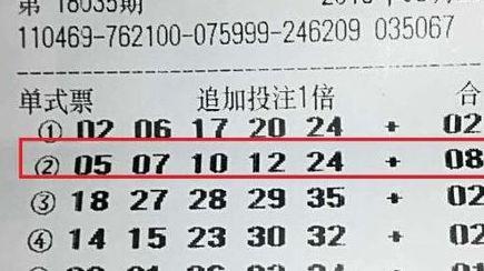 大乐透开奖获奖规则,揭秘中奖秘诀与玩法攻略